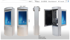 Digital interactive kiosks