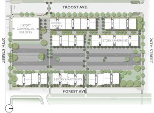 27th and Troost, Milhaus, UC-B Properties, Draw Architects, Taliaferro & Brown, Inc.