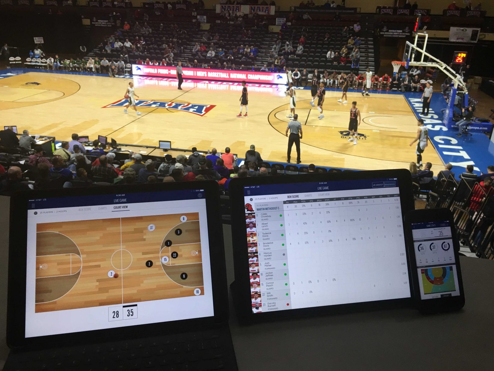 ShotTracker delivers real time stats for NAIA tournament