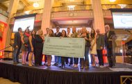 Meet Techweek KC’s 2017 LaunchKC winners