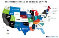 CB Insights calls KCRise most active VC in Kansas; Fund credits work of small team, innovative portfolio startups