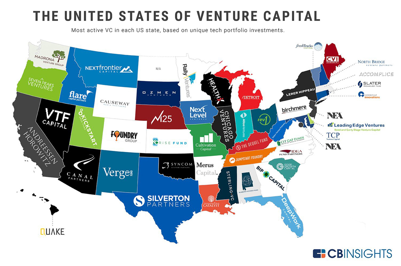 CB Insights calls KCRise most active VC in Kansas; Fund credits work of small team, innovative portfolio startups