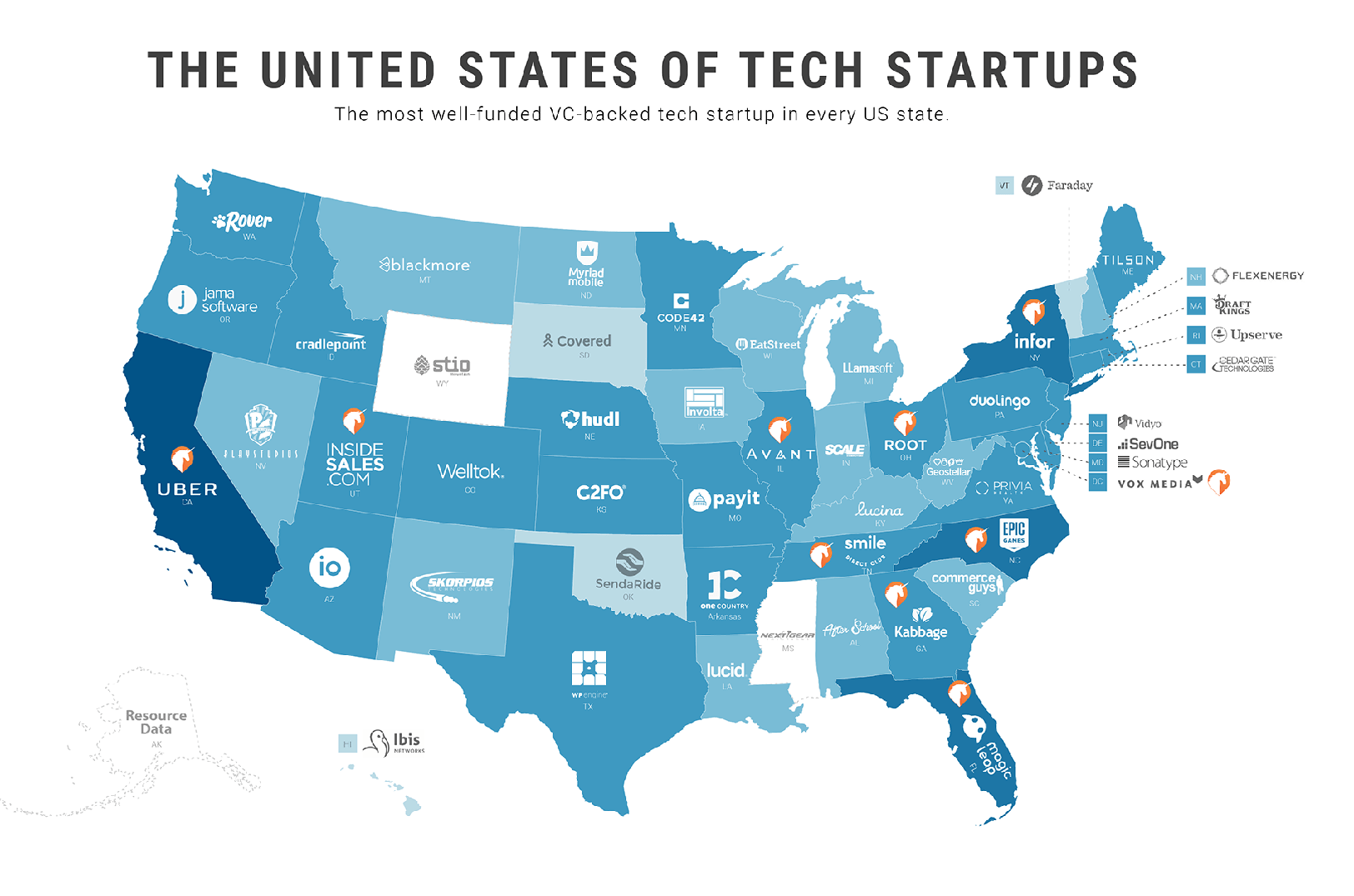 Most-funded tech startups: $100M-plus investment puts PayIt on the map with C2FO