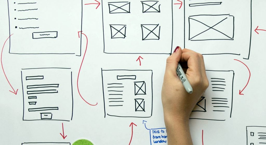 Wireframing concepts in the design process; image courtesy of Code for KC