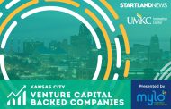 2021 Kansas City’s VC-Backed Companies Report