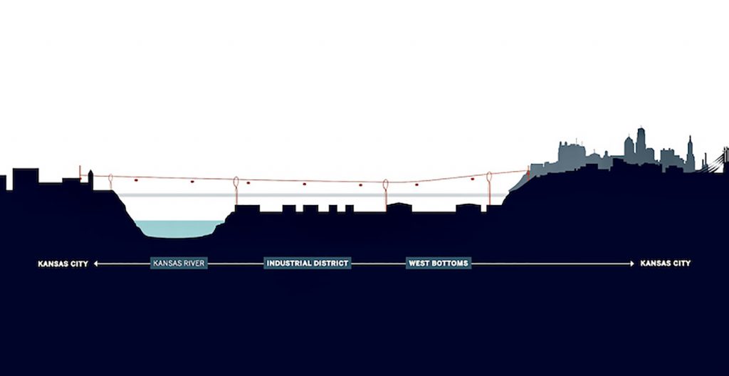 Cross section of how a gondola or aerial lift line could run from near Strawberry Hill to Quality Hill. (Image from SOM/HR&A study)