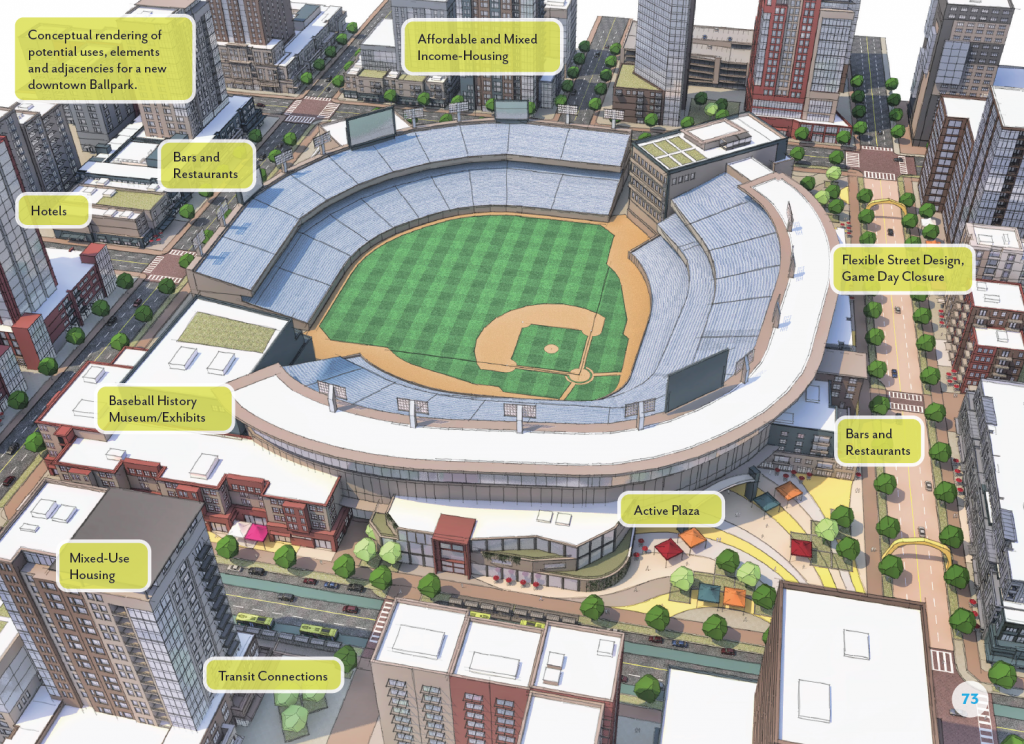 The Imagine Downtown KC plan suggests a downtown ballpark as one of its catalytic projects this decade; rendering from Imagine Downtown KC