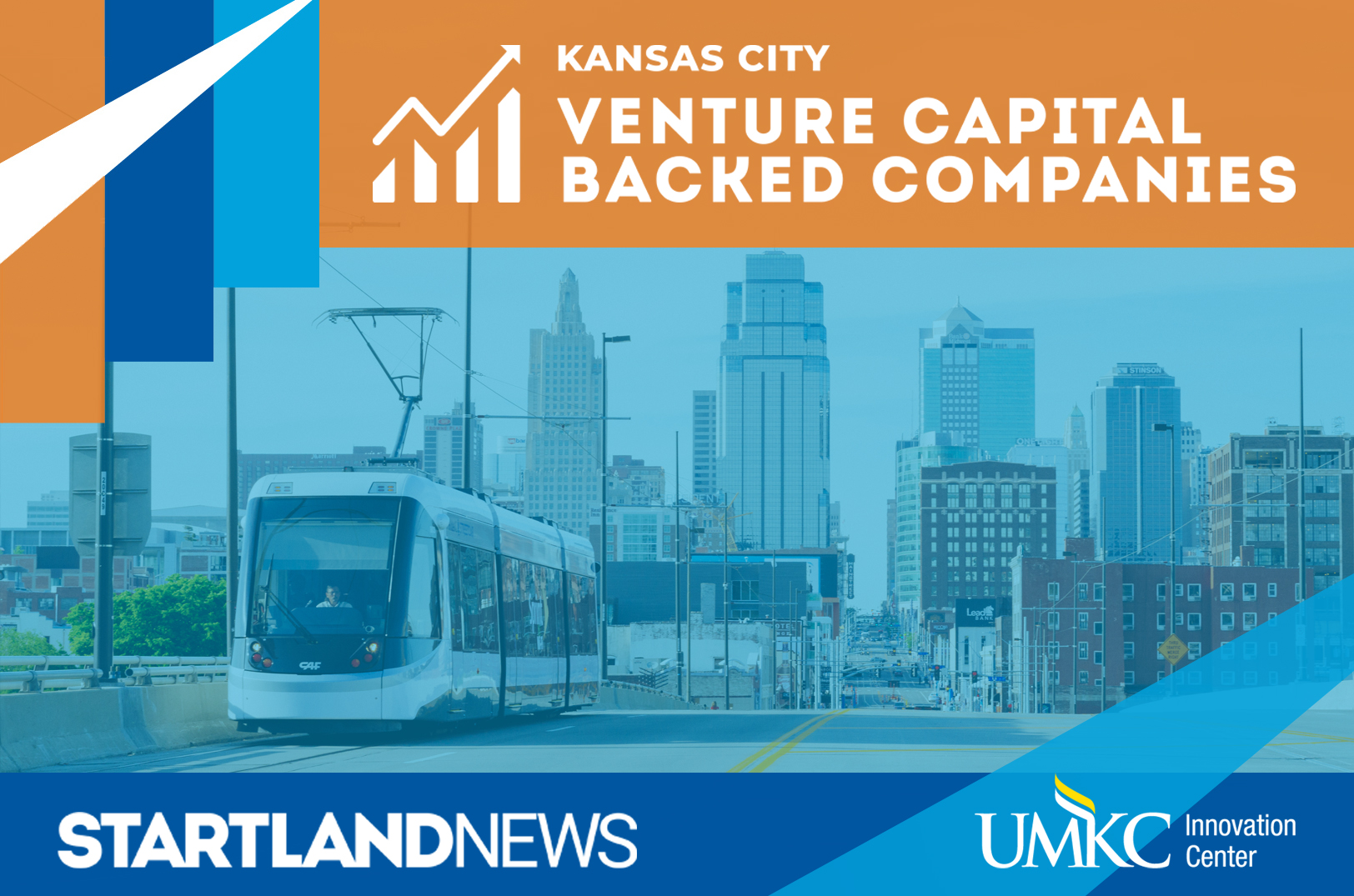 2022 Kansas City’s VC-Backed Companies Report