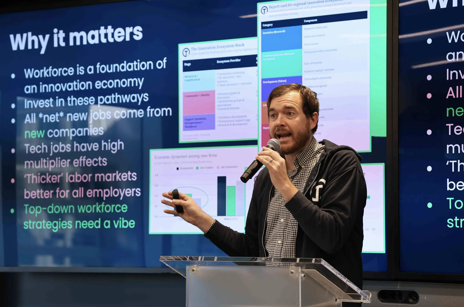 Innovation index: Cross-newsroom startup data partnership puts Kansas City on the map