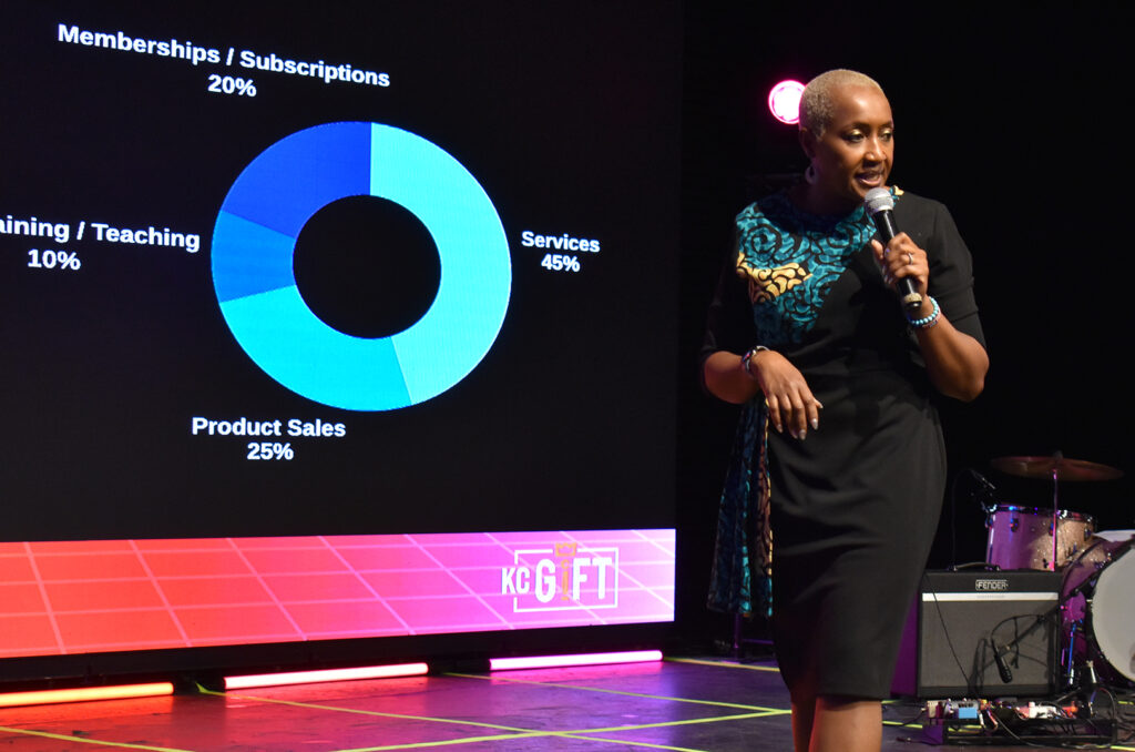 AltCap Your Biz 17 AuraMed GEWKC 2025